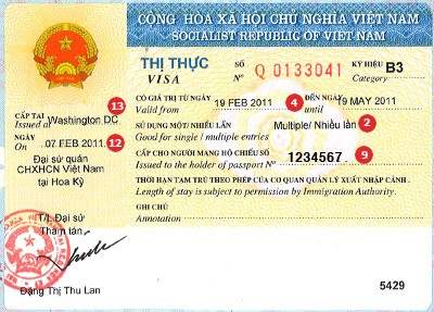 Visa là gì?